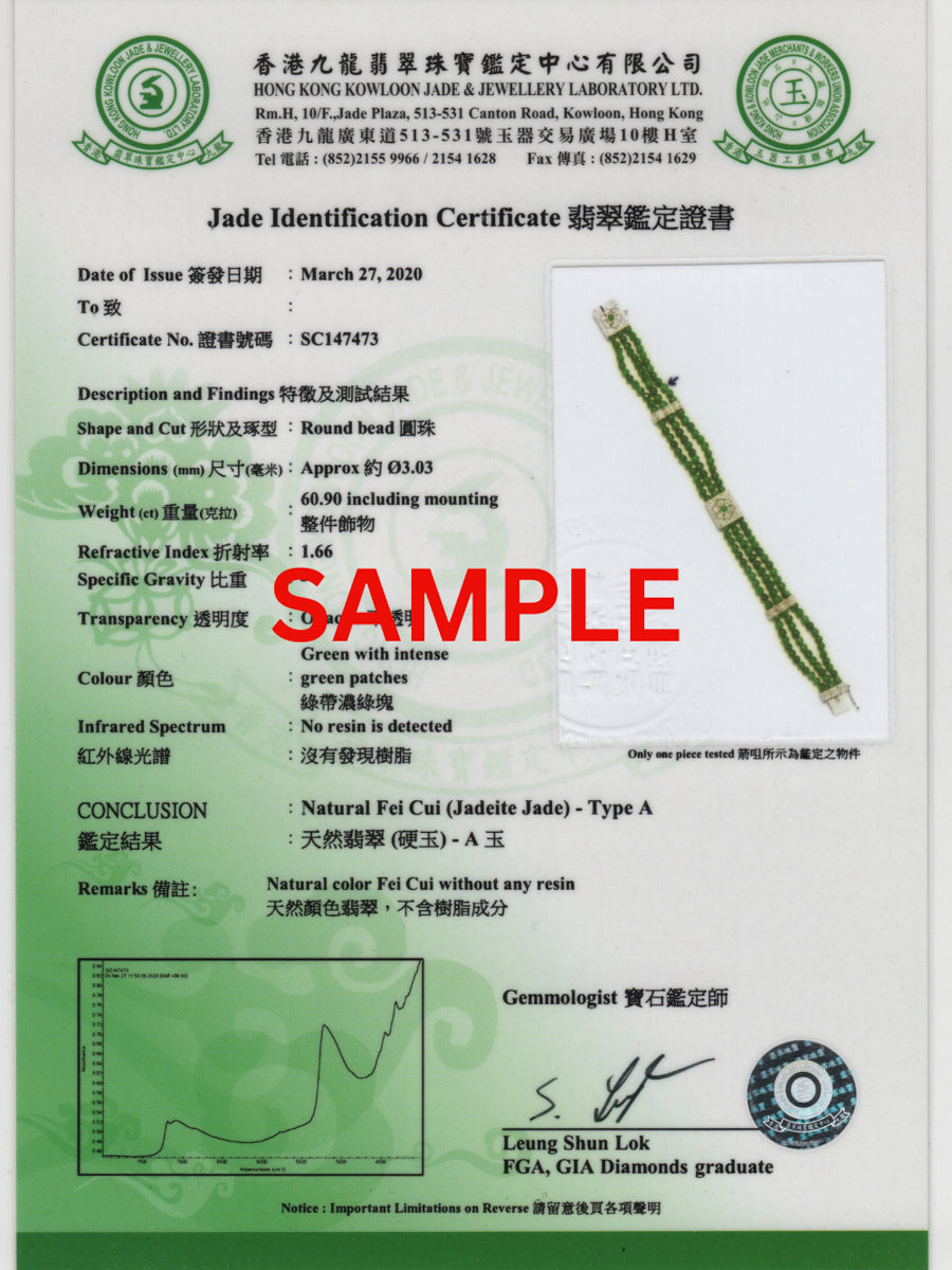 Jade Certification issued by HKKJJLL Hardcopy (Non-refundable Item)